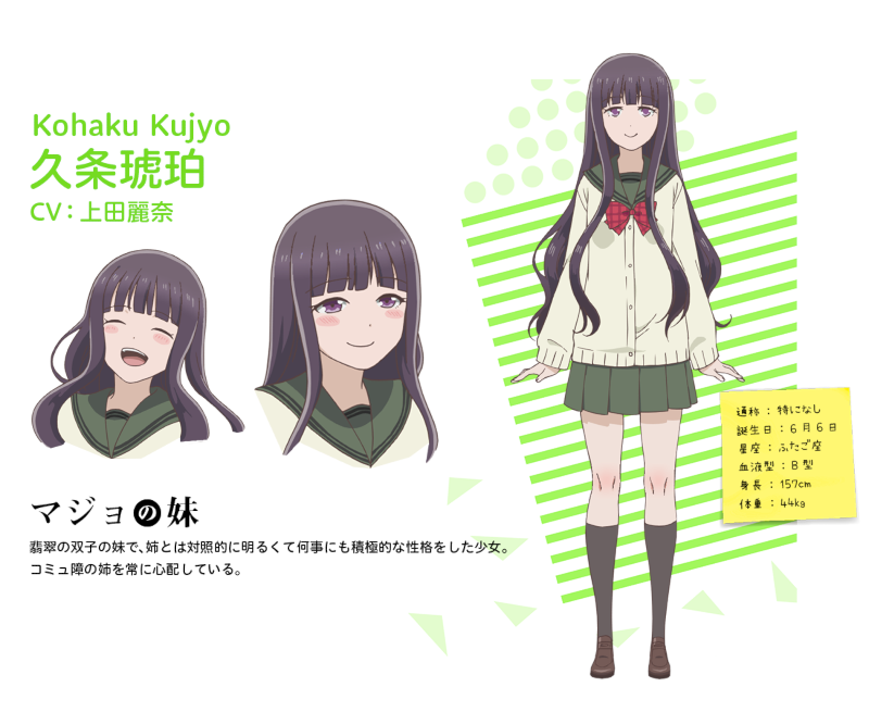 /images of/Kohaku Kujyo/from/Wasteful Days of High School Girls/uploads/chars/67712-1604639846.png